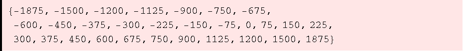 {-1875, -1500, -1200, -1125, -900, -750, -675, -600, -450, -375, -300, -225, -150, -75, 0, 75, 150, 225, 300, 375, 450, 600, 675, 750, 900, 1125, 1200, 1500, 1875}